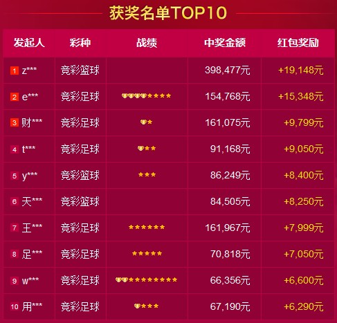 竞彩足球 竞彩足球