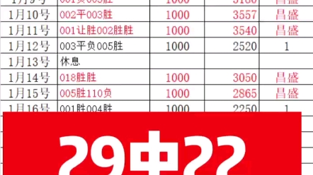 解其中的含 解其中的含