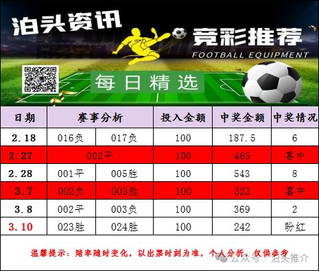 如果沙特电 如果沙特电